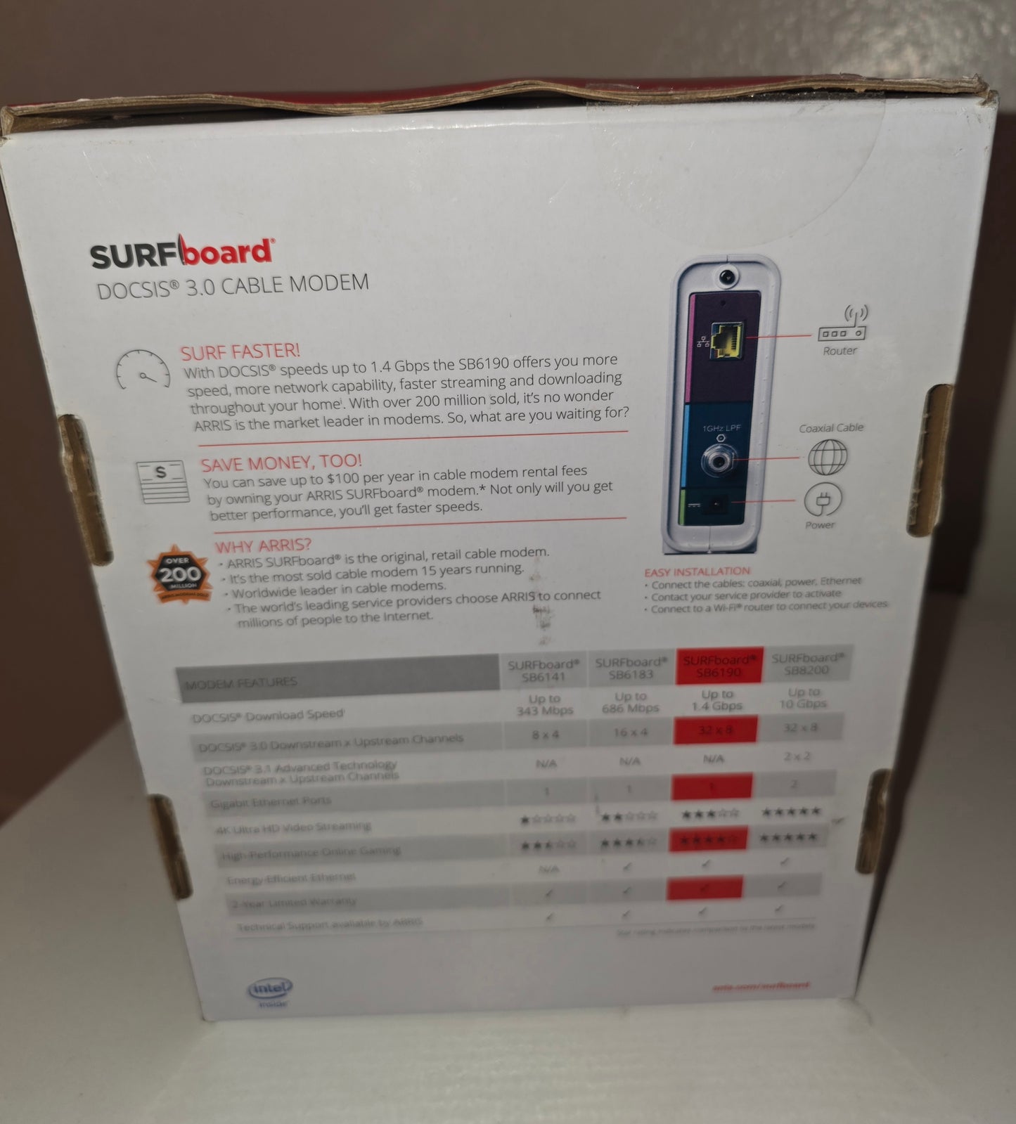 ARRIS SURFboard SB6190 DOCSIS 3.0 32 x 8 Gigabit Cable Modem White
